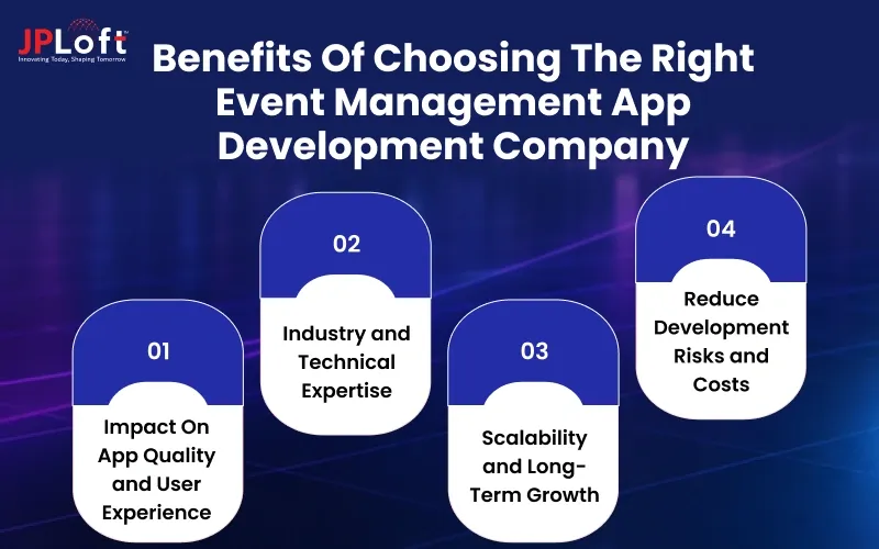 Benefits Of Choosing The Right Event Management App Development Company